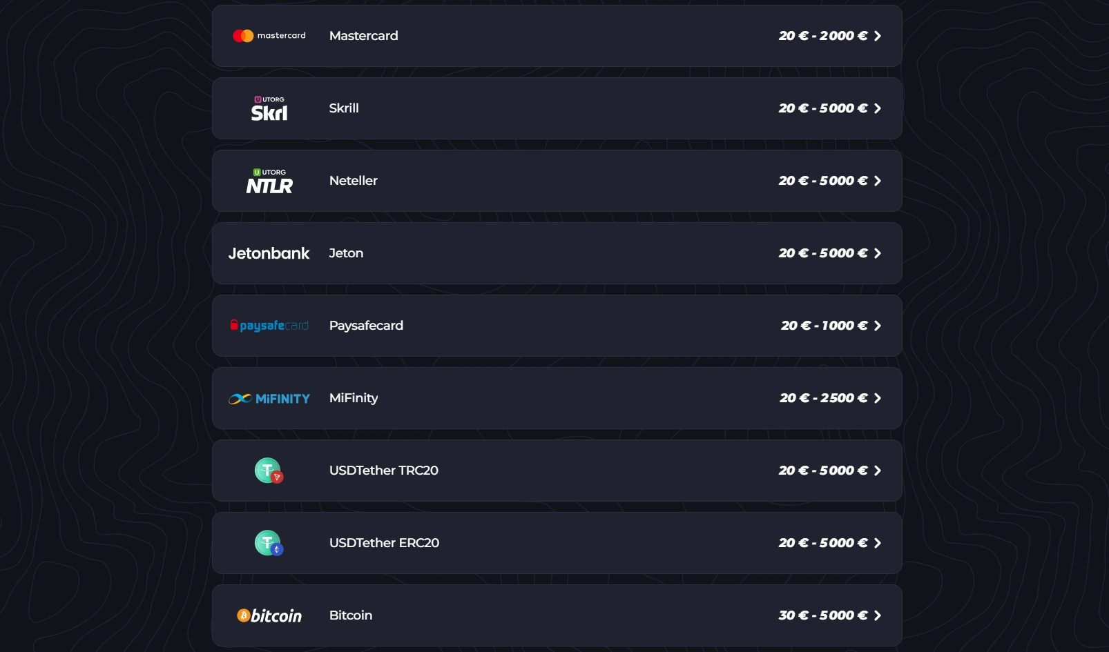 Méthodes de dépôt sur Lunubet Casino