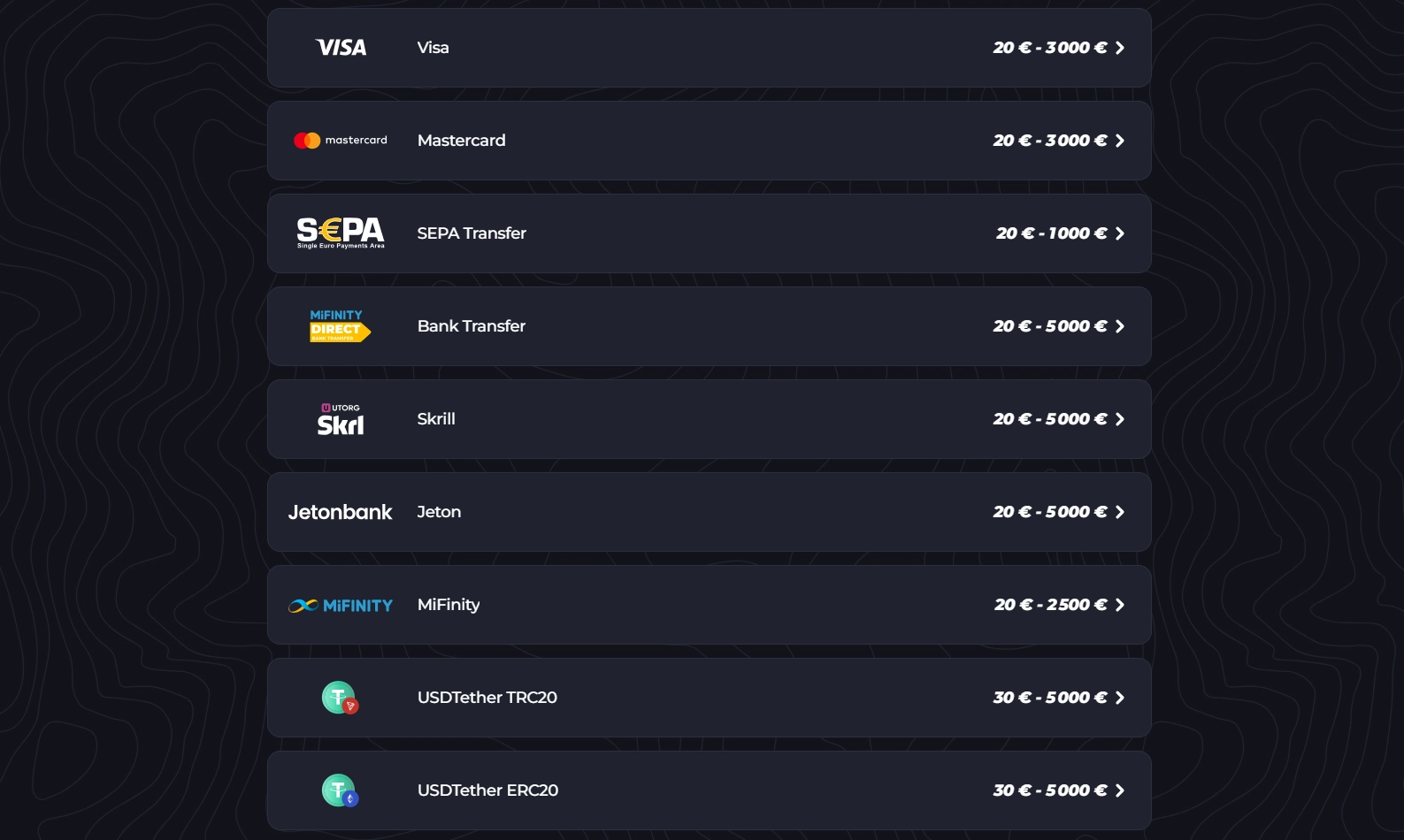 Méthodes de retrait sur Lunubet Casino